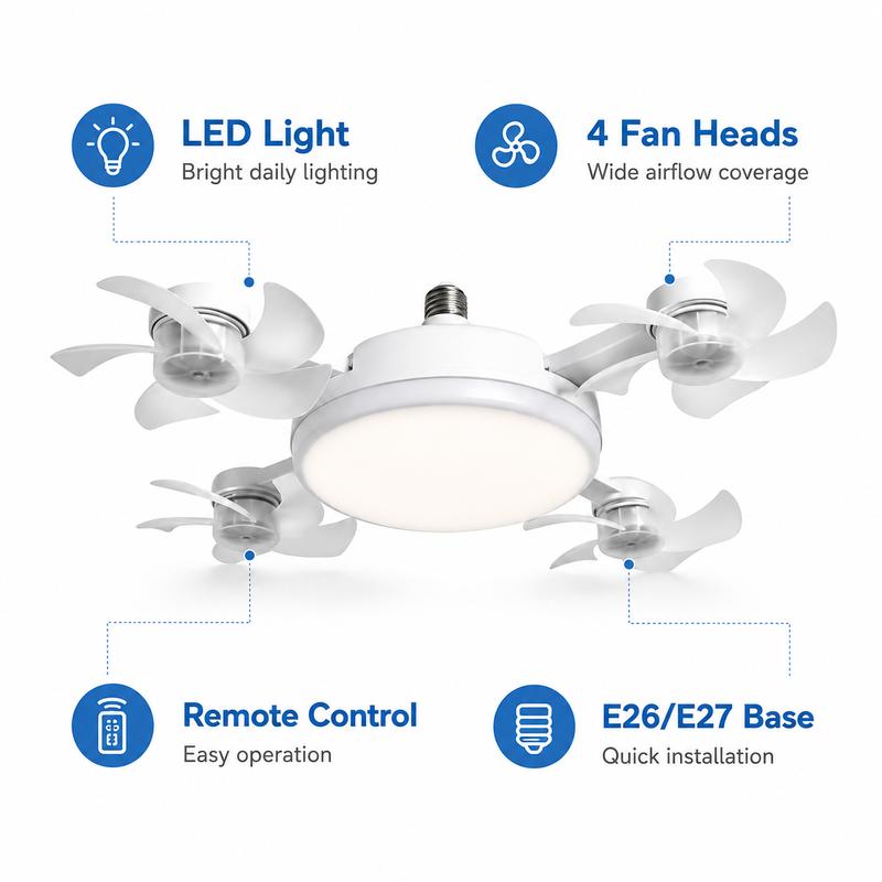 TrueBreeze — Screw-In Ceiling Fan with LED Light, No Wiring Required, Remote Control, 3 Speeds, 3 Color Temps