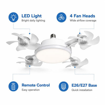 TrueBreeze — Screw-In Ceiling Fan with LED Light, No Wiring Required, Remote Control, 3 Speeds, 3 Color Temps